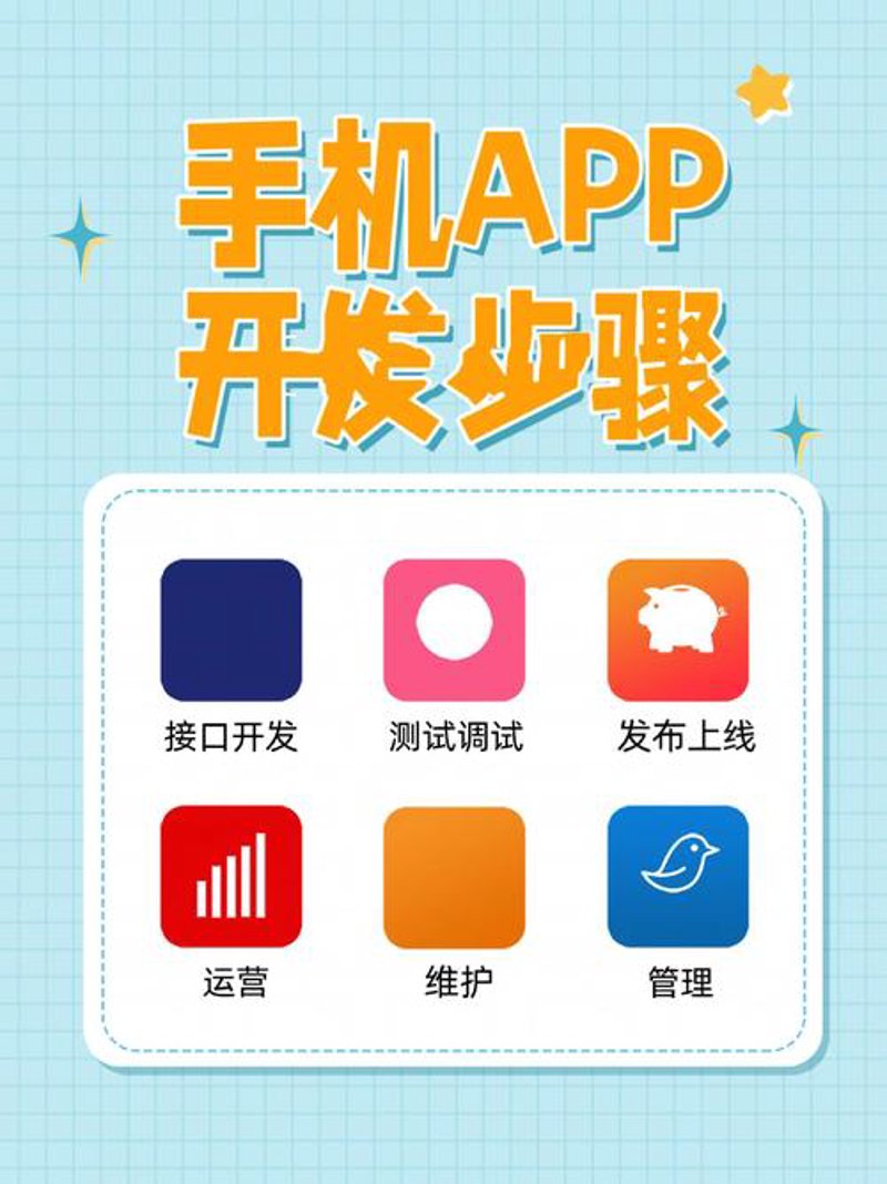 APP开发：打造个性化服务新标杆